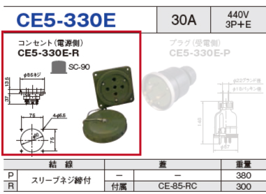 埋込型コネクタ CE5-330E コンセント（電源側）CE5-330E-R