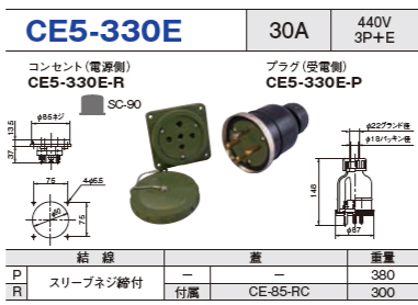 埋込型コネクタ CE5-330E コンセント プラグ セットCE5-330E-R,CE5-330E-P