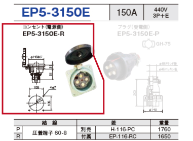 パイロットランプ付コネクタ EP5-3150E コンセント（電源側）EP5-3150E-R