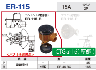 露出型コネクタ(防雨型) ER-115 コンセント（電源側）ER-115-R CTGφ16(厚鋼)