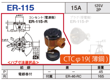 露出型コネクタ(防雨型) ER-115 コンセント（電源側）ER-115-R CTCφ19(薄鋼)