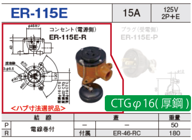 露出型コネクタ(防雨型) ER-115E コンセント（電源側）ER-115E-R CTGφ16(厚鋼)