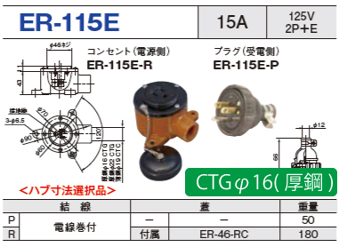 露出型コネクタ(防雨型) ER-115E コンセント プラグ セットER-115E-R CTGφ16(厚鋼),ER-115E-P