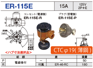 露出型コネクタ(防雨型) ER-115E コンセント プラグ セットER-115E-R CTCφ19(薄鋼),ER-115E-P