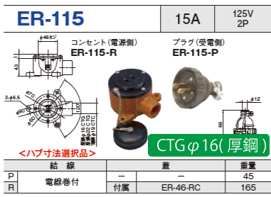 露出型コネクタ(防雨型) ER-115 コンセント プラグ セットER-115-R CTGφ16(厚鋼),ER-115-P