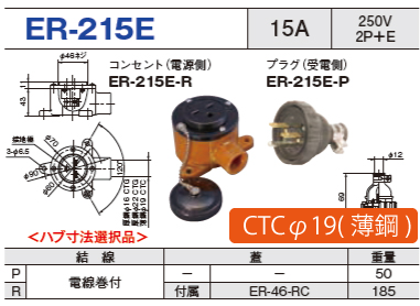 露出型コネクタ(防雨型) ER-215E コンセント プラグ セットER-215E-R CTCφ19(薄鋼),ER-215E-P