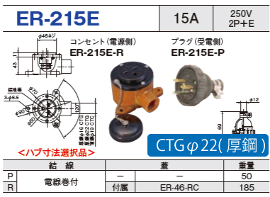 露出型コネクタ(防雨型) ER-215E コンセント プラグ セットER-215E-R CTGφ22(厚鋼),ER-215E-P