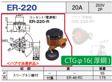 露出型コネクタ(防雨型) ER-220 コンセント（電源側）ER-220-R CTGφ16(厚鋼)