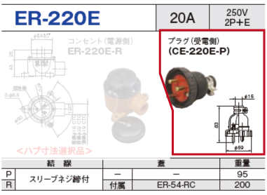 露出型コネクタ(防雨型) ER-220E プラグ（受電側）ER-220E-P