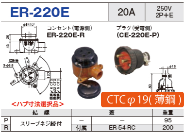 露出型コネクタ(防雨型) ER-220E コンセント プラグ セットER-220E-R CTCφ19(薄鋼),ER-220E-P