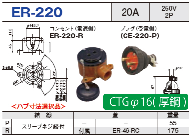 露出型コネクタ(防雨型) ER-220 コンセント プラグ セットER-220-R CTGφ16(厚鋼),ER-220-P