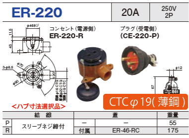 露出型コネクタ(防雨型) ER-220 コンセント プラグ セットER-220-R CTCφ19(薄鋼),ER-220-P