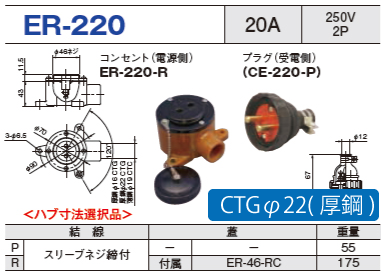 露出型コネクタ(防雨型) ER-220 コンセント プラグ セットER-220-R CTGφ22(厚鋼),ER-220-P