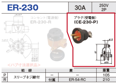 露出型コネクタ(防雨型) ER-230 プラグ（受電側）ER-230-P