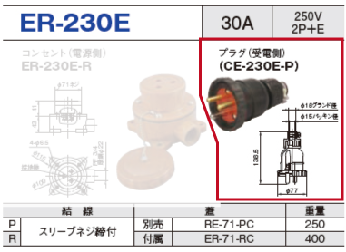 露出型コネクタ(防雨型) ER-230E プラグ（受電側）ER-230E-P