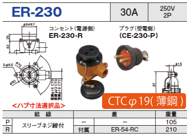 露出型コネクタ(防雨型) ER-230 コンセント プラグ セットER-230-R CTCφ19(薄鋼),ER-230-P