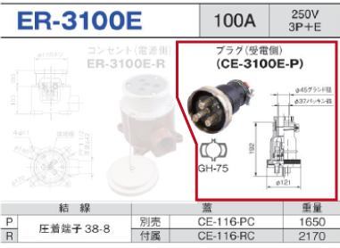 露出型コネクタ(防雨型) ER-3100E プラグ（受電側）ER-3100E-P