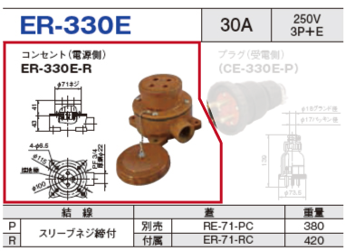 露出型コネクタ(防雨型) ER-330E コンセント（電源側）ER-330E-R