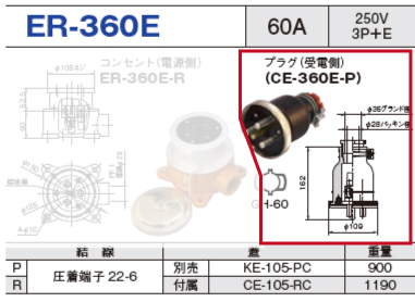 露出型コネクタ(防雨型) ER-360E プラグ（受電側）ER-360E-P