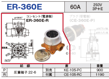 露出型コネクタ(防雨型) ER-360E コンセント（電源側）ER-360E-R