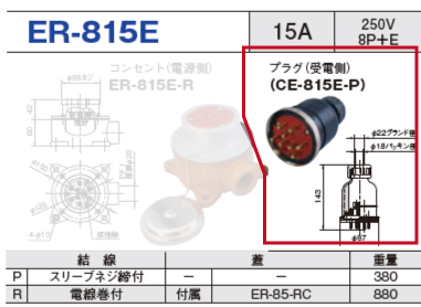 露出型コネクタ(防雨型) ER-815E プラグ（受電側）ER-815E-P