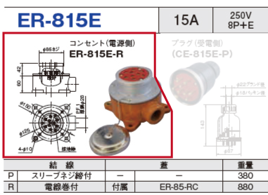 露出型コネクタ(防雨型) ER-815E コンセント（電源側）ER-815E-R