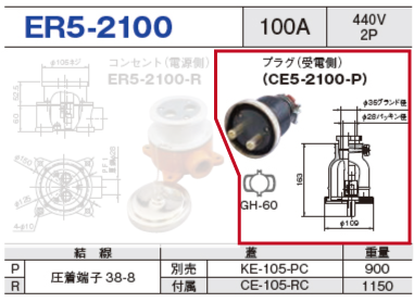 露出型コネクタ(防雨型) ER5-2100 プラグ（受電側）ER5-2100-P