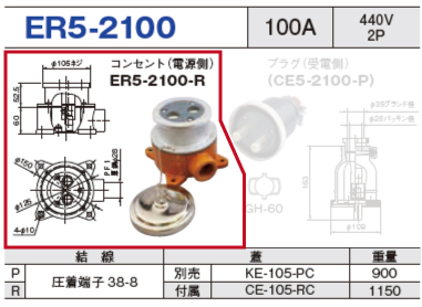 露出型コネクタ(防雨型) ER5-2100 コンセント（電源側）ER5-2100-R