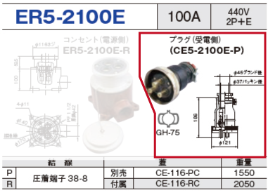 露出型コネクタ(防雨型) ER5-2100E プラグ（受電側）ER5-2100E-P