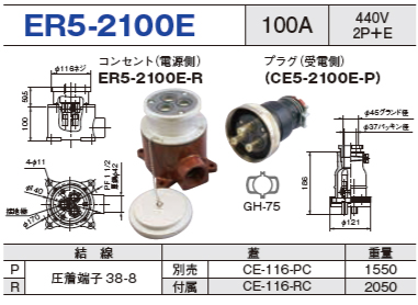 露出型コネクタ(防雨型) ER5-2100E コンセント プラグ セットER5-2100E-R,ER5-2100E-P