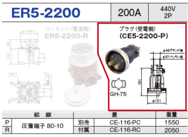 露出型コネクタ(防雨型) ER5-2200 プラグ（受電側）ER5-2200-P