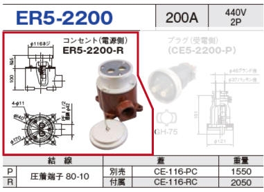 露出型コネクタ(防雨型) ER5-2200 コンセント（電源側）ER5-2200-R