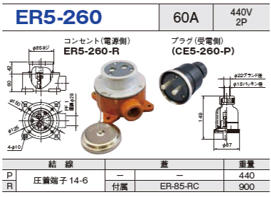 露出型コネクタ(防雨型) ER5-260 コンセント プラグ セットER5-260-R,ER5-260-P