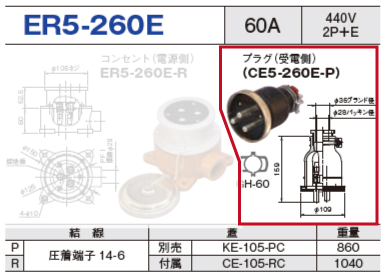 露出型コネクタ(防雨型) ER5-260E プラグ（受電側）ER5-260E-P