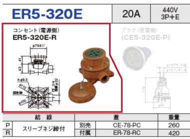 露出型コネクタ(防雨型) ER5-320E コンセント（電源側）ER5-320E-R