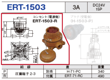 制御用多極型コネクタ ERT-1503 コンセント（電源側）ERT-1503-R