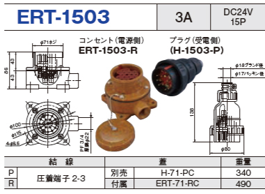 制御用多極型コネクタ ERT-1503 コンセント プラグ セットERT-1503-R,ERT-1503-P