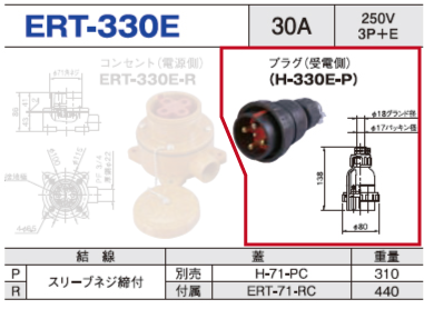 露出型コネクタ(防雨型) ERT-330E プラグ（受電側）ERT-330E-P