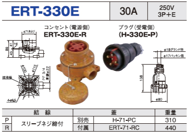 露出型コネクタ(防雨型) ERT-330E コンセント プラグ セット,ERT-330E-R,ERT-330E-P