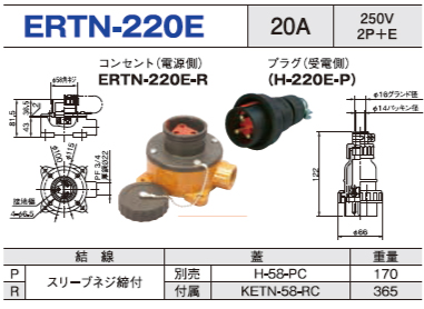 露出型コネクタ(防雨型) ERTN-220E コンセント プラグ セット,ERTN-220E-R,ERTN-220E-P