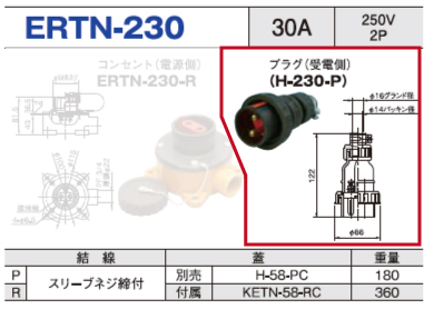 露出型コネクタ(防雨型) ERTN-230 プラグ（受電側）ERTN-230-P