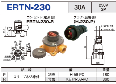 露出型コネクタ(防雨型) ERTN-230 コンセント プラグ セット,ERTN-230-R,ERTN-230-P