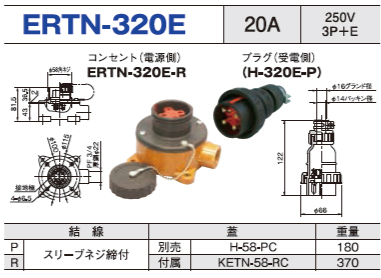 露出型コネクタ(防雨型) ERTN-320E コンセント プラグ セット,ERTN-320E-R,ERTN-320E-P