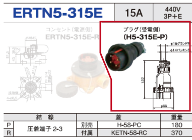 露出型コネクタ(防雨型) ERTN5-315E プラグ（受電側）ERTN5-315E-P