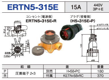 露出型コネクタ(防雨型) ERTN5-315E コンセント プラグ セット,ERTN5-315E-R,ERTN5-315E-P