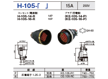 制御用多極型コネクタ H-105-16 コンセント プラグ セットH-105-16-R,H-105-16-P