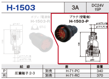 制御用多極型コネクタ H-1503 プラグ（受電側）H-1503-P