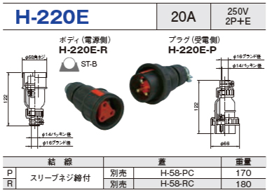 コードコネクタ H-220E ボディ プラグ セットH-220E-R,H-220E-P