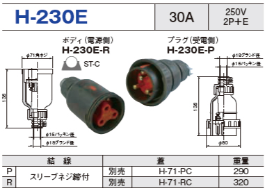 コードコネクタ H-230E ボディ プラグ セットH-230E-R,H-230E-P