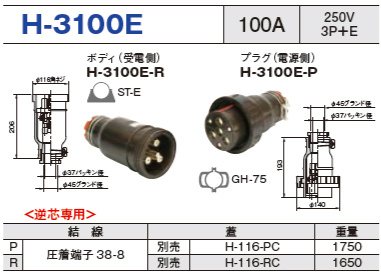 コードコネクタ H-3100E ボディ プラグ セットH-3100E-R,H-3100E-P